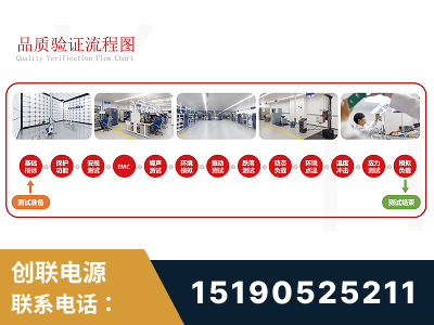 敦化-全流程品质验证体系完善